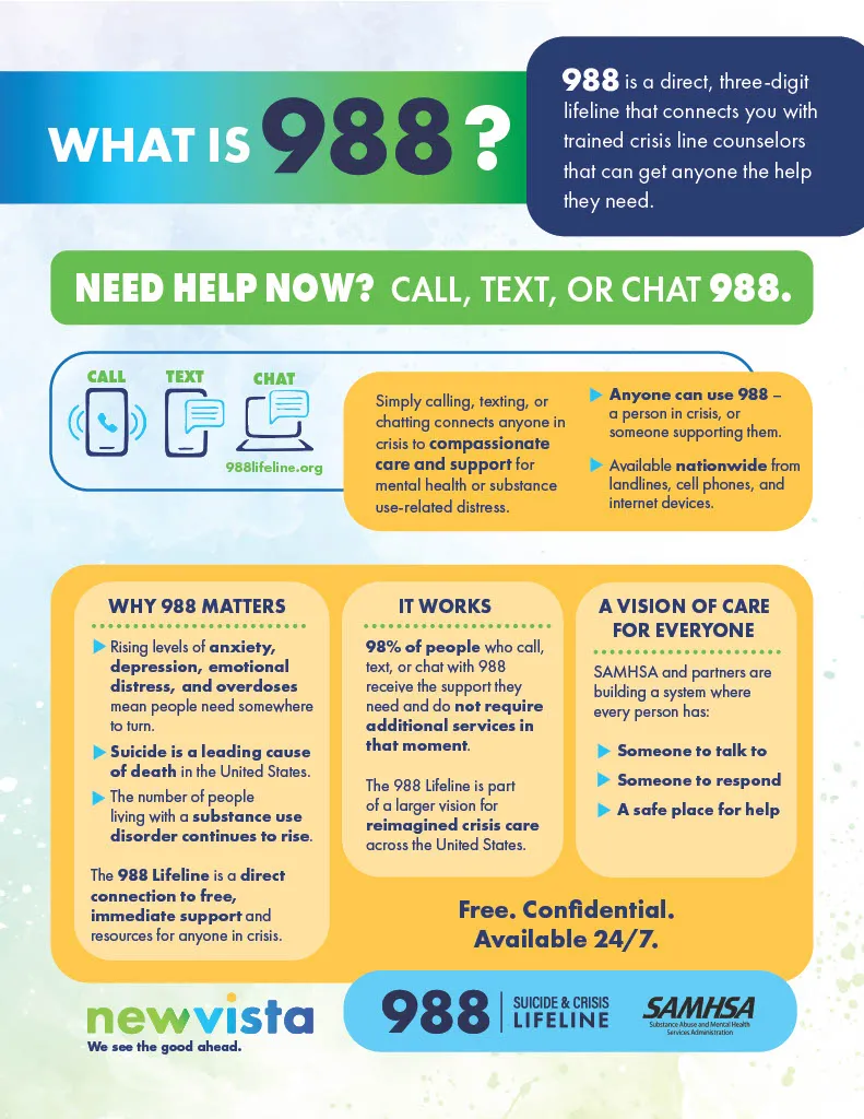988 General Flyer