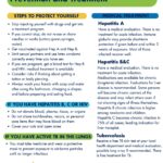 Communicable Disease Flyer
