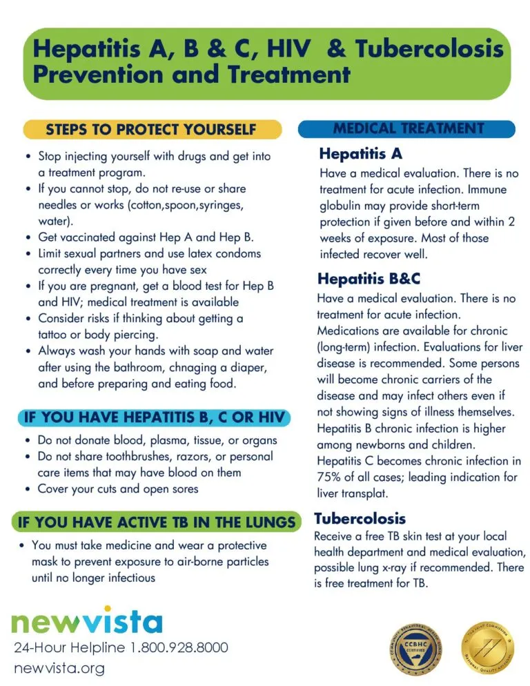 Communicable Disease Flyer