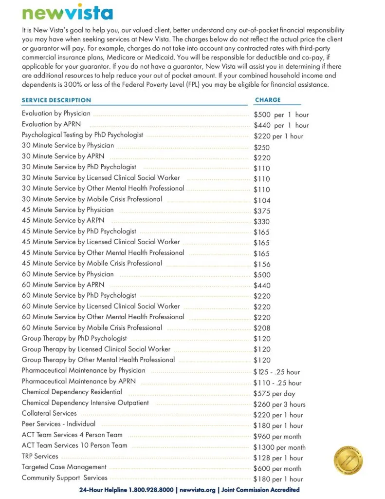 Fees for Service Schedule English 1pdf