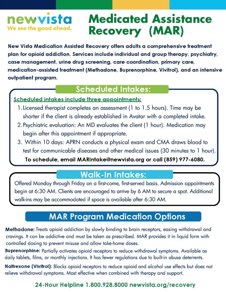 MAR Cheat Sheet