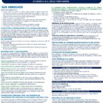 Notice of Privacy Spanish