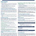 Notice of Privacy SpanishandEnglish