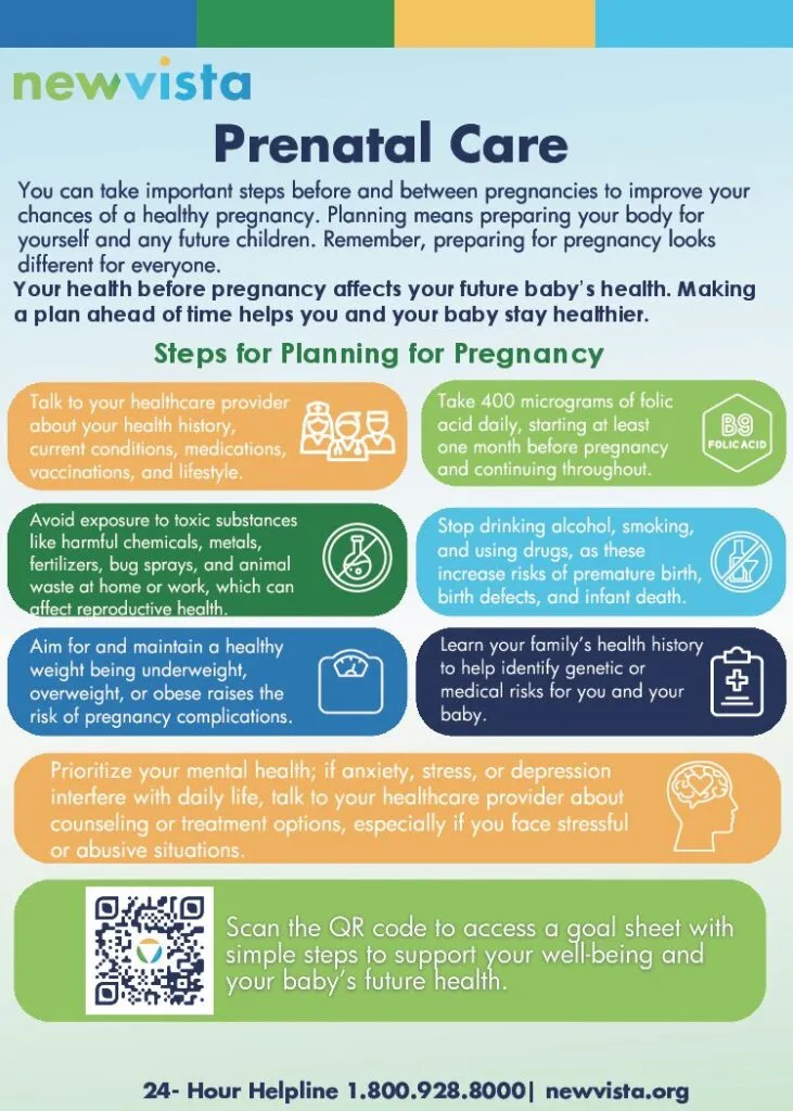 Prenatal Care Flyer