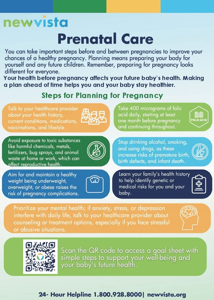 Prenatal Care Flyer
