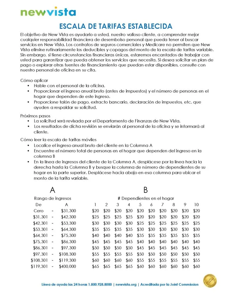 Sliding Fee Schedule SPANISH 9.4.25 Update
